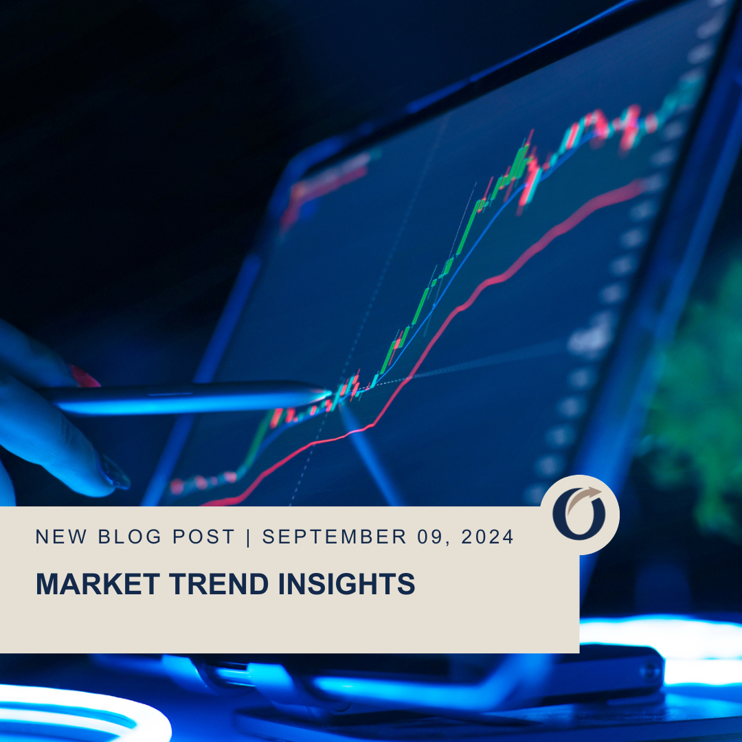 Market Trend Insights SM